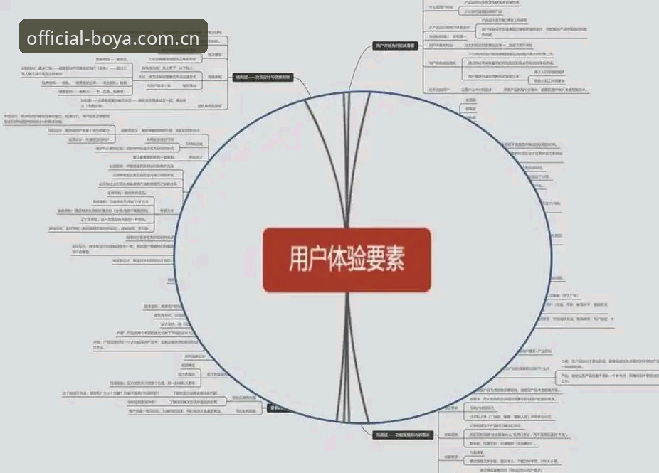 博亚新版本特性深度体验：老用户分享的5大升级亮点