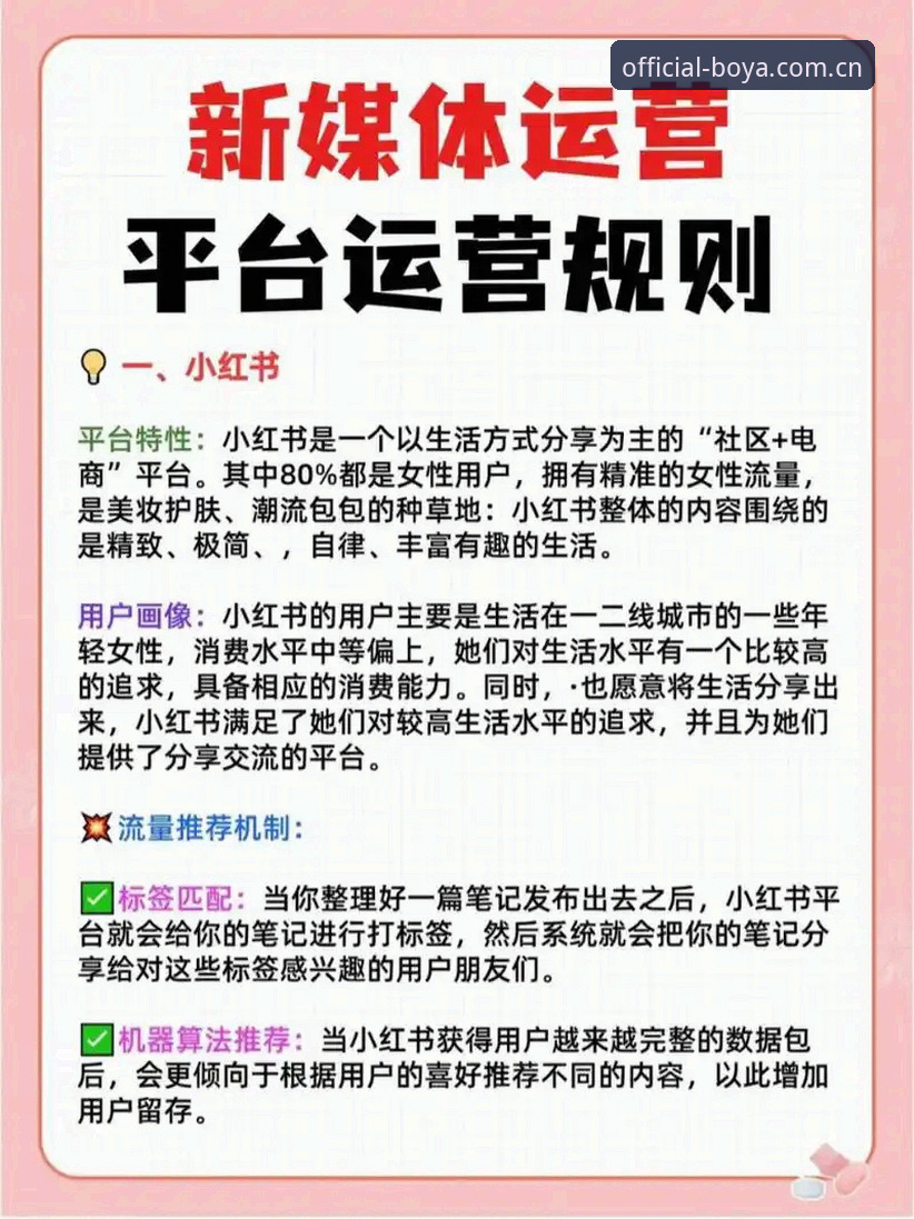 资深玩家复盘：博亚娱乐注册使用技巧与平台体验避坑指南