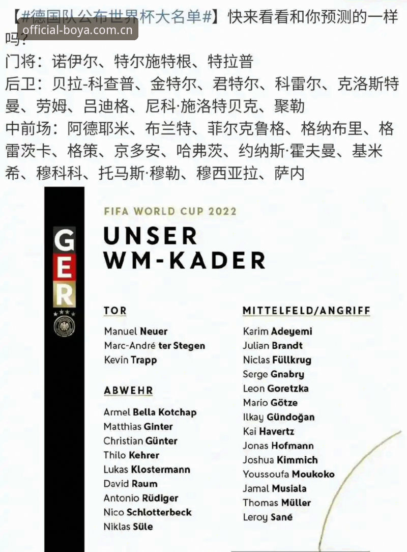 诺伊尔回归德国队世界杯名单深度解读——博亚娱乐平台观赛操作教程