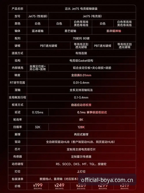 博亚娱乐平台极速体验全面解析：2027新版技术架构与性能深度剖析